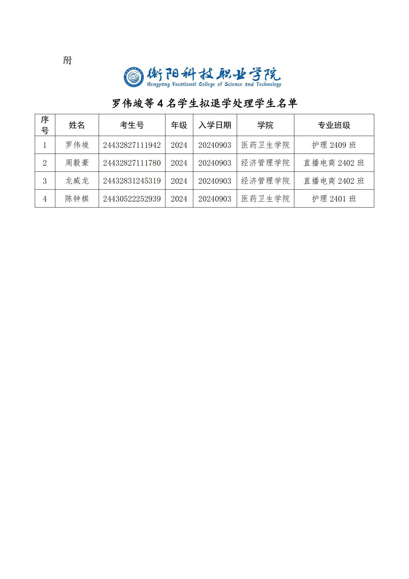 关于罗伟竣等4名学生拟退学处理学生名单公示_01.jpg