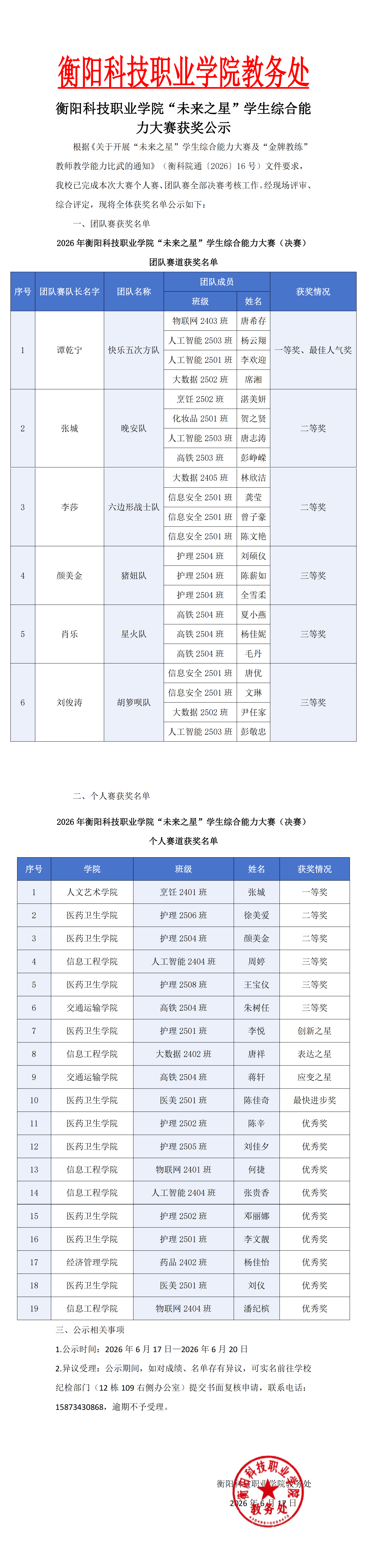 衡阳科技职业学院“未来之星”学生综合能力大赛获奖公示 - 副本_00.png